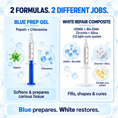 Dr.Fachmer® DentRestore Tooth Repair & Filling System 🦷