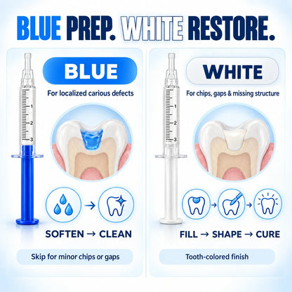 Dr.Fachmer® DentRestore Tooth Repair & Filling System 🦷