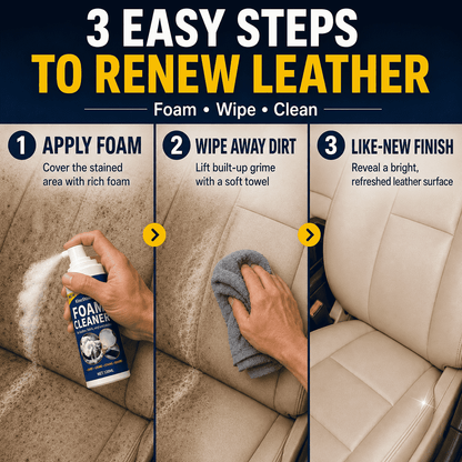 Erase Years of Dirt in Seconds — Powerful Deep-Clean Foam for Your Entire Car Interior🎄