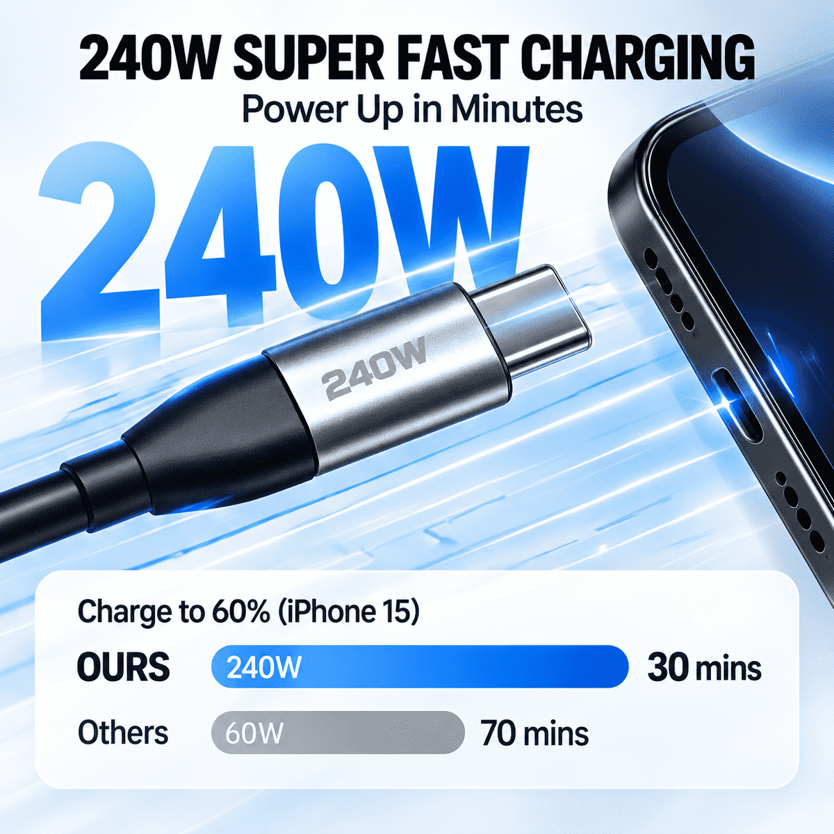 ⚡ 240W 2-in-1 USB-C Fast Charging Cable with Rotating Phone Stand