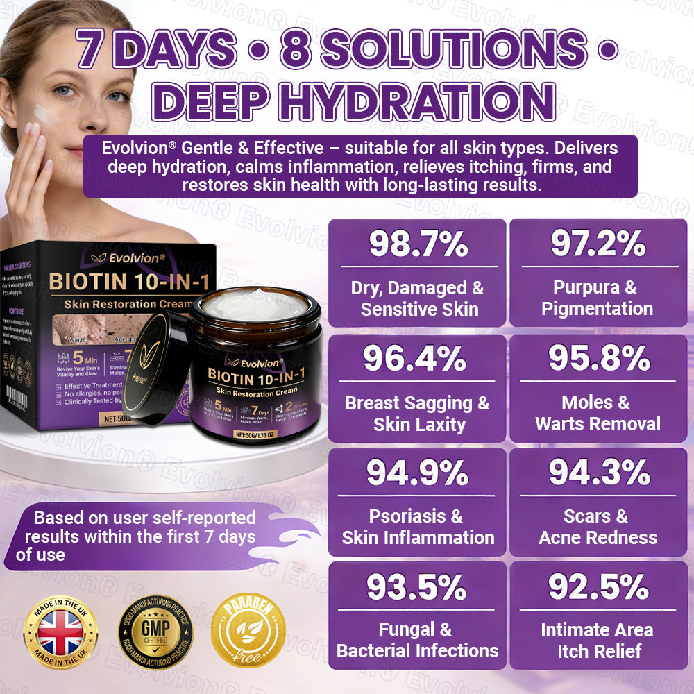 Made and Shipped from UK ✨Evolvion® Biotin 10-in-1 Skin Restoration Cream ☘️☘️☘️