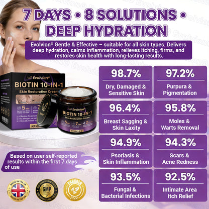 Made and Shipped from UK ✨Evolvion® Biotin 10-in-1 Skin Restoration Cream ☘️☘️☘️