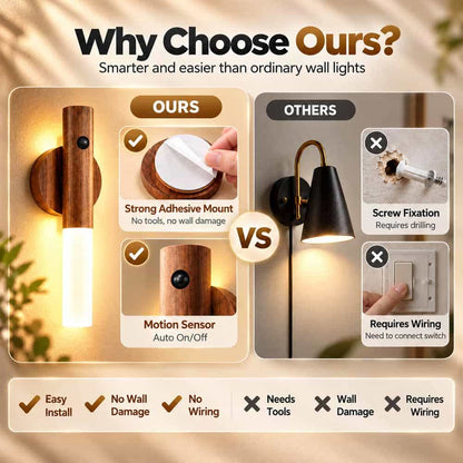 Rechargeable LED Motion Sensor Night Light – Elegant Wood Finish