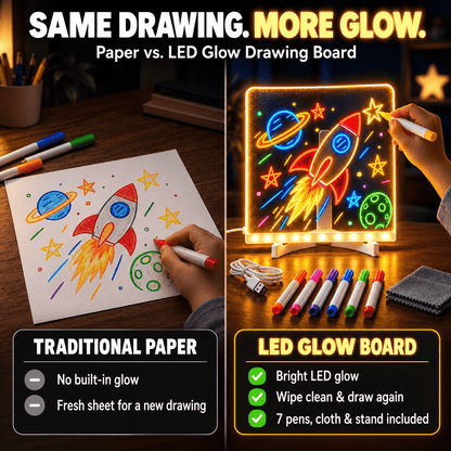 Kids’ LED Glow Drawing Board – Reusable DIY Art Kit with 7 Color Pens, Wipe Cloth & Stand
