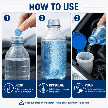Concentrated Windscreen Washer Tablets — Just Add Water & Clean Your Windscreen✨