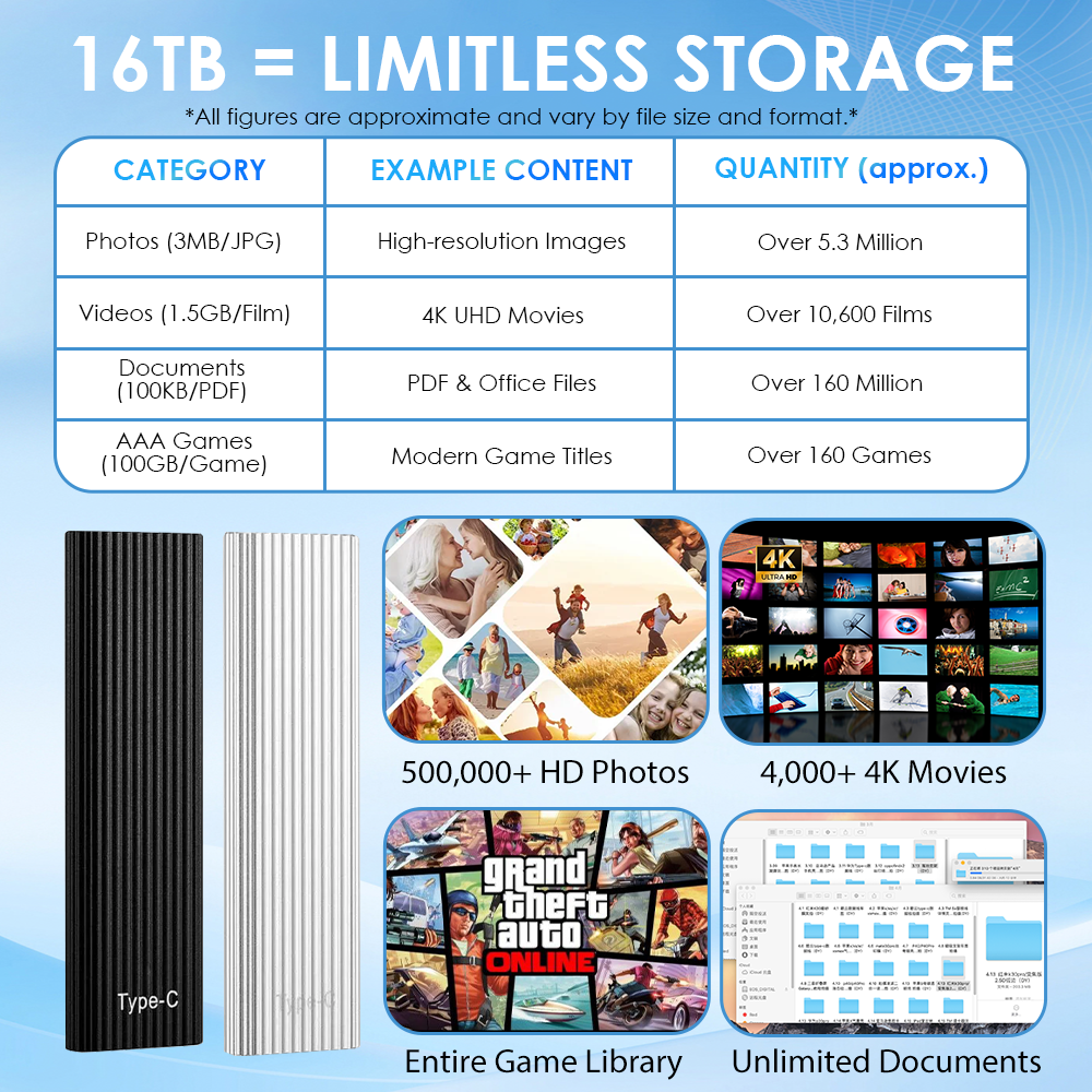 🏆Flash Sale⚡ 50K+ SOLD! Almost Gone-🔥16TB Large-Capacity Type-C Portable Mini SSD⚡-up