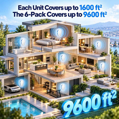 Ultrasonic Pest Repeller – Chemical-Free Home Protection for 40+ Pests