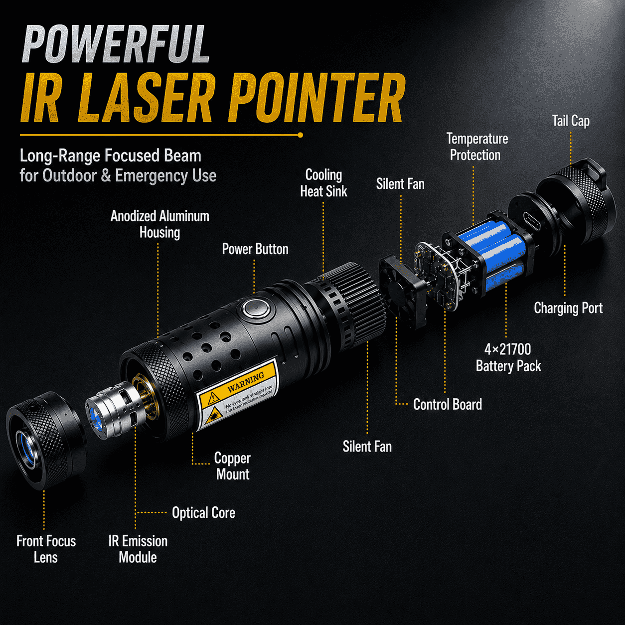 Powerful IR Laser Pointer – Long-Range Focused Beam for Outdoor & Emergency Use