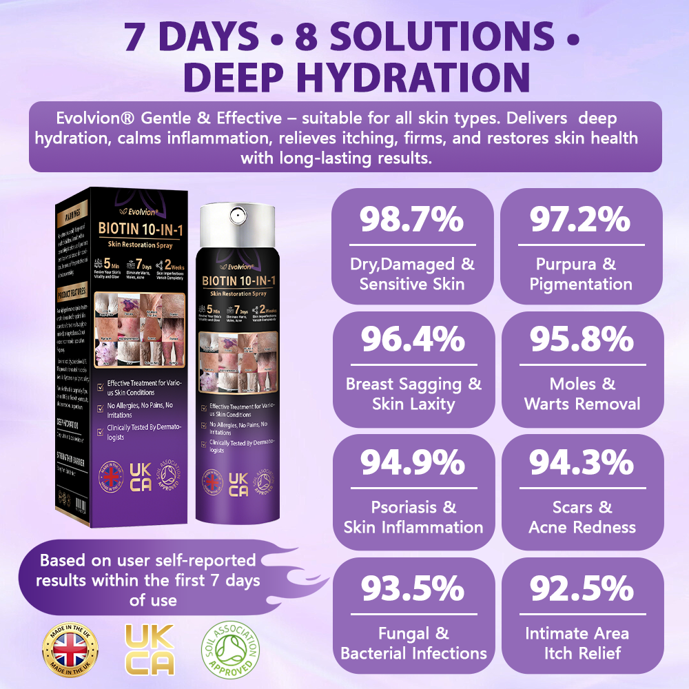 Made and shipped from the United Kingdom ✨Evolvion® Biotin 10-in-1 Skin Restoration Spray✨✨